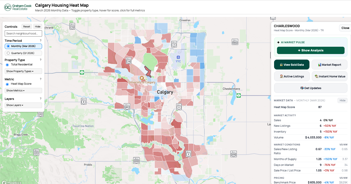 Calgary Humidity Map Calgary Housing Heat Map
